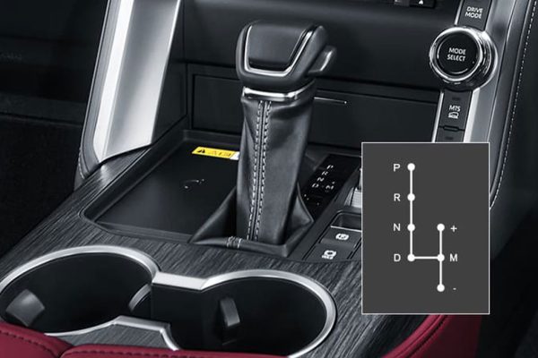 ALL NEW LAND CRUISER